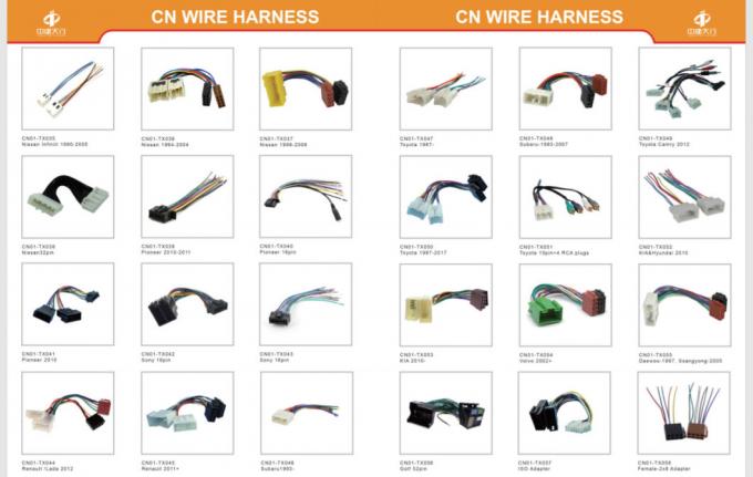 Συγκρότημα VDE 9 Pin Automotive Wire Harness OBD2 Για οχήματα ντίζελ 2