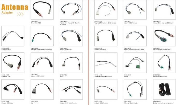Σύνδεσμος FCC Wire Harness Προσαρμοσμένο 2 Pin 4 Pin LVDS καλώδιο 0