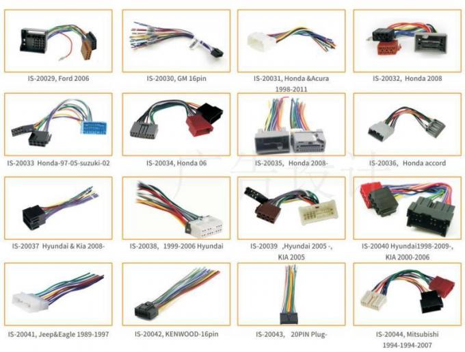 Ηλεκτρονική συσκευή προσαρμογής τάσης 24V USB για όχημα, ποδήλατο, μοτοσυκλέτα 4