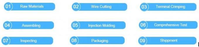 Υψηλής χωρητικότητας Custom Wire Harness Άντρας προς Άντρας Aux 3,5 mm έως 6,35 mm Jack Audio Cable 8